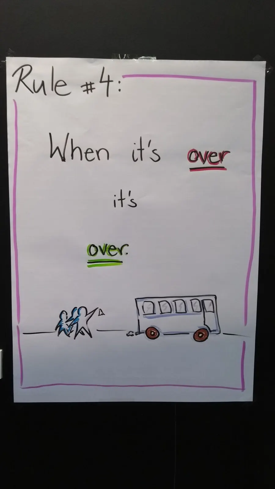 Poster “Rule #4: When it’s over, it’s over”
